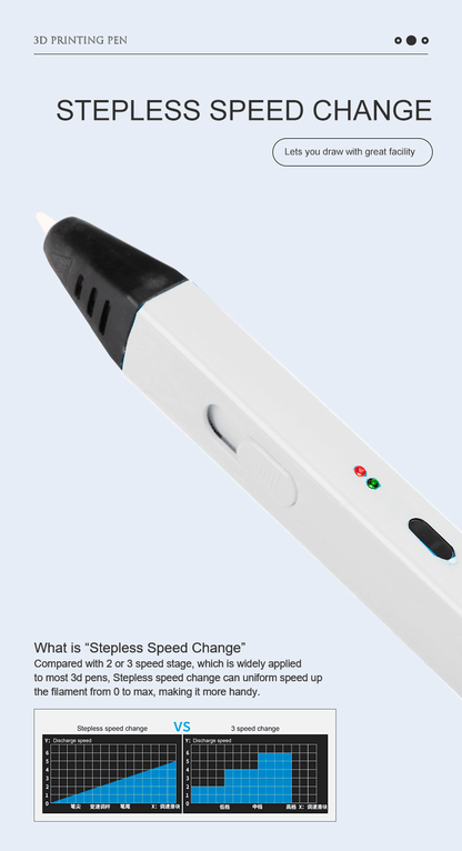 Lápiz 3D con 10 filamentos PLA de colores (30 m) - Artnova